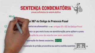 SENTENÇA EM PROCESSO PENAL  Descomplicamos pra você  Processo e Procedimentos  Aula 07 [upl. by Niwrud]