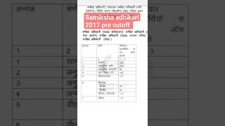 UPPSC SAMIKSHA ADHIKARI  RO ARO 2017 PRE CUTOFF uppsc ro aro cutoff [upl. by Ollayos]