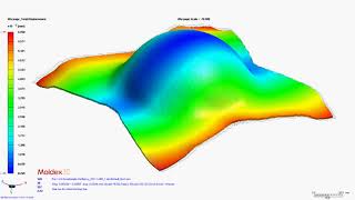 Moldex3D R16｜Resin Transfer Molding RTM Warpage Analysis [upl. by Lashonda48]