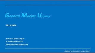 General Market Update May 31 2024 [upl. by Sima]