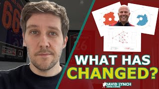 HOW SLOT CHANGED KLOPPS LIVERPOOL  Tactical tweaks revealed [upl. by Hutchings719]