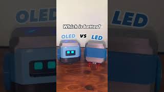 👀 Do you like more OLED or LED 📥👇🏼ottodiy led oled stemrobotics micropython arduinorobot [upl. by Ursola]