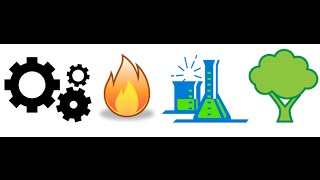 Lecture 19 Integrated Biorefineries [upl. by Hayyikaz]