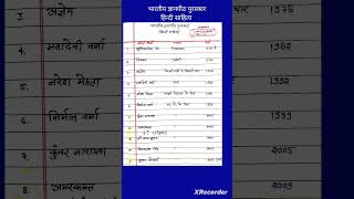 ज्ञानपीठ पुरस्कार हिंदी साहित्य hindisahitya gyanpeethpurskar [upl. by Ynad]