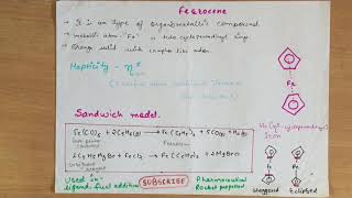 “FERROCENE” Basic Description hindieng Structure synthesis usage [upl. by Derreg]