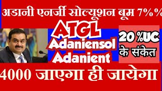 atgl stock latest news todayadaniensol share Latest News Tdoayadanient share latest news today [upl. by Nuri]