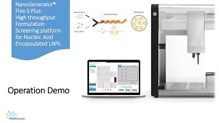 Demo of NanoGenerator® FlexS Plus Platform Automated Highthroughput LNP Preparation amp formulation [upl. by Eimiaj461]