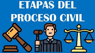 ETAPAS DEL PROCESO CIVIL [upl. by Chantal]