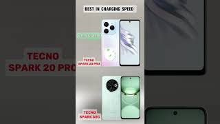 Expert smartphone showdown Tecno Spark 20 Pro Plus vs 30C [upl. by Nylatsirk]