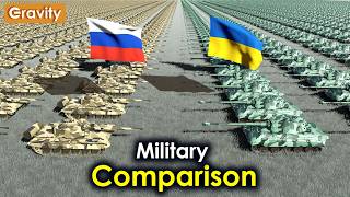 Russia vs Ukraine Military Power 2024 [upl. by Hutt800]