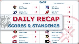 NHL Standings Oct 26 2024  Scores amp Schedule  National Hockey League [upl. by Ardnasirhc]