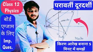 pravarti durdarshi ka namankit chitra । परावर्ती दूरदर्शी का नामांकित किरण आरेख बनाइए । 12th physics [upl. by Iror725]