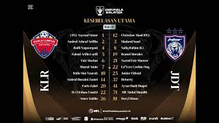 First eleven JDT vs KL Rovers  Malaysia Cup round of 16 [upl. by Halstead967]