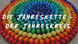 die Jahreskette  der Jahreskreis Bausatz Wunderwerkstatt [upl. by Akema439]