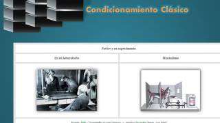 CONDICIONAMIENTO CLÁSICO Y OPERANTELD [upl. by Fitzpatrick]