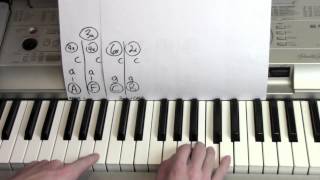 Not About Angels ★ Piano Lesson ★ EASY TUTORIAL ★ Birdy The Fault in Our Stars [upl. by Abdella129]