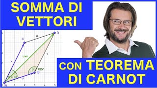 Somma di vettori con teorema di Carnot [upl. by Wurster]