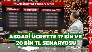 Asgari Ücret Ocakta 17 Bin Temmuzda 20 Bin TL Asgari Ücretliye Zamda Yeni Senaryo mu [upl. by Rozanna]