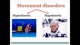 Chorea Dystonia and Restless Legs Syndrome RLS  Movement Disorders with videos [upl. by Mellisa892]