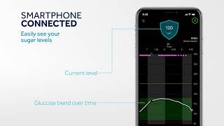 MiniMed 770G System – New Diabetes Management Technology from Medtronic [upl. by Bamberger]