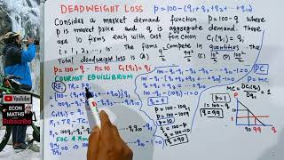 deadweight loss from Cournot Nash Equilibrium [upl. by Neryt248]