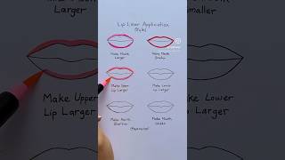 Lip liner Application styles mekuptutorial tutorial viralvideo makeuptips youtubeshorts [upl. by Eulalee391]