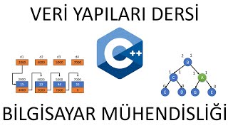 Program Hafızası ve Değişkenler  Veri Yapıları Ders 01 [upl. by Annuahs728]