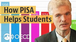 Education What students know and how PISA can help them do better [upl. by Marka]