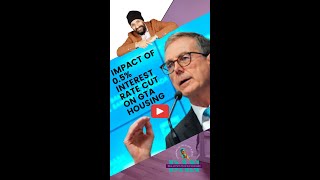 Impact of Bank of Canadas Interest Rate cut  05 on GTA Real Estate Milton Realtor Burlington [upl. by Manno761]