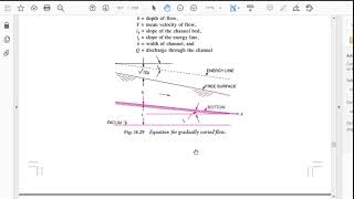 11 Back water curve and afflux [upl. by Selinda848]