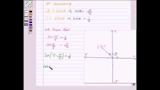 ExampleFinding Argument and Modulus [upl. by Clover53]