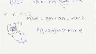 Probability Lesson 3  Basics of Probability Theory Kolmogorov Axioms [upl. by Aicssej776]