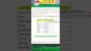 Insert a Tick Symbol in Excel Right mark cross mark excel shorts symbols [upl. by Nahallac]