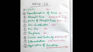 Inter maths 1b Chapter wise marks weightage 2023maths1b blue print 2023 [upl. by Lennaj31]