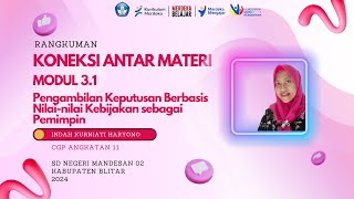 KONEKSI ANTAR MATERI MODUL31INDAH KURNIATI H [upl. by Kaja]