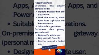 Power BI Gateways I shorts [upl. by Asinla]