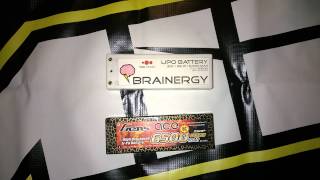 Localhopupshop Brainergy Lipo review [upl. by Velleman851]