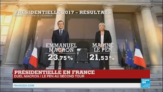 Présidentielle  quotCest une victoire des instituts de sondage vs les nouveaux outilsquot [upl. by Ardath]