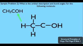 Quick and Dirty Method for Hybridization Organic Chemistry [upl. by Attiuqahs108]