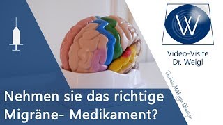 Migräne Sind Triptane wirklich gefährlich Rizatriptan Maxalt Sumatriptan Wirkung  Nebenwirkung [upl. by Eberta809]