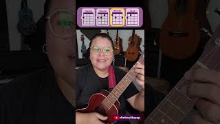 Quizás quizás quizás Bolero TUTORIAL Ukulele [upl. by Artened221]