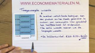 Toegevoegde waarde berekenen economiematerialen [upl. by Iruahs558]