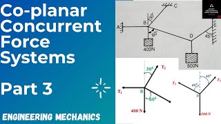 Coplanar Concurrent Force System Part 3  Engineering Mechanics  Problems  Malayalam [upl. by Blader]