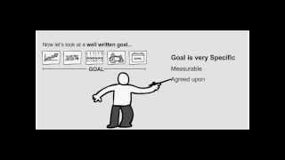 How to Write a SMART Goal [upl. by Aurel33]