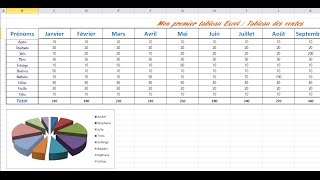 Tutoriel  Mon premier tableau Excel [upl. by Gabe]