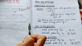 Elliptic Curve Cryptography  ECC in Cryptography and Network Security [upl. by Aiden473]