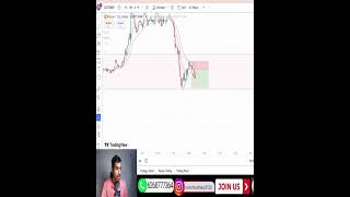 BTC ll Best scalping session in crypto trade Ram official trader btc crypto [upl. by Adnert]