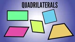 Topic 153 Classifying Quadrilaterals [upl. by Barkley]