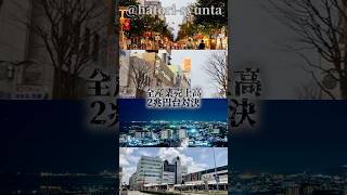 旭川市vs八戸市vs日立市vs熊谷市 地理系を救おう おすすめ 地理系 都市比較 [upl. by Adilen292]