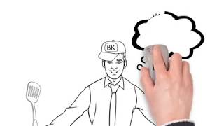 BK Foot Lettuce whiteboard presentation [upl. by Yerroc]